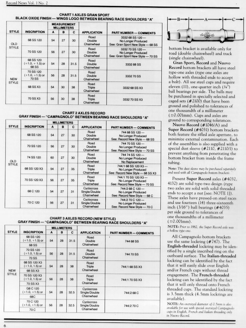BB info (2/3)