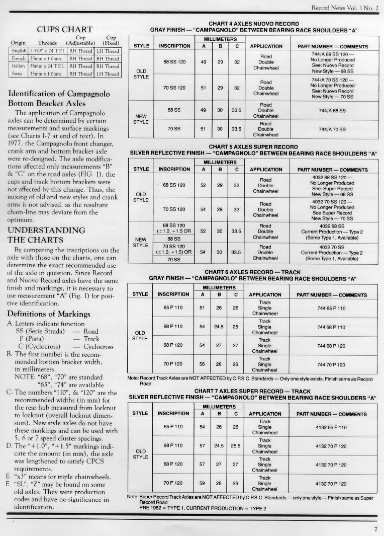 BB info (3/3)