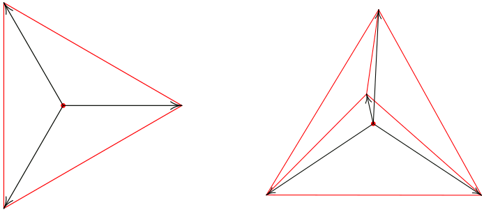 unit vectors in simplicial coordinates, planar and 3‑D